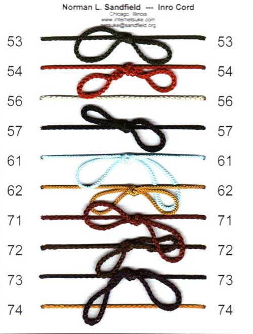 Inro Cord Swatches : 53-74